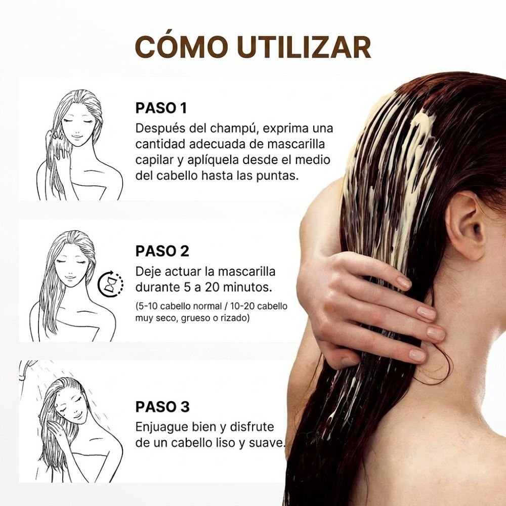 Mascarilla de Colágeno 500ML Karseell