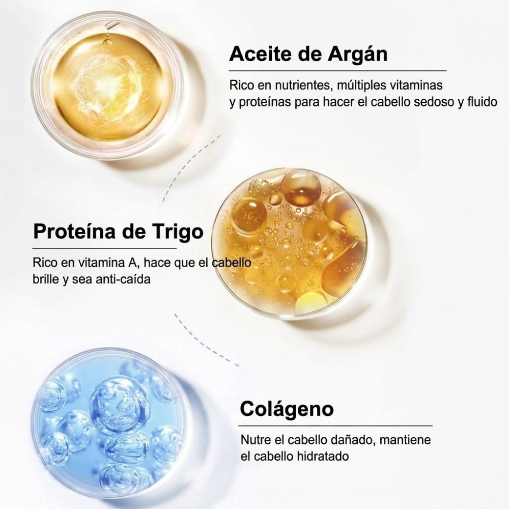 Mascarilla de Colágeno 500ML Karseell
