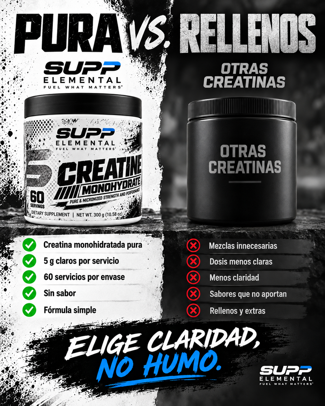 Creatina Monohidratada 100% Pura - Supp Element (300g / 60 Servicios)